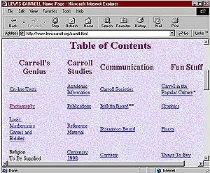 Contenido del website sobre Lewis Carroll en inglés